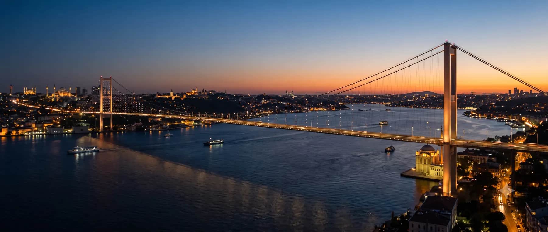 Türk Vatandaşlığı İçin Yatırım Şartları Türk Vatandaşlığı İçin Yatırım Şartları
